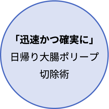 「迅速かつ確実に」日帰り大腸ポリープ切除術